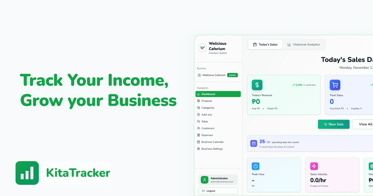 KitaTracker business analytics dashboard preview